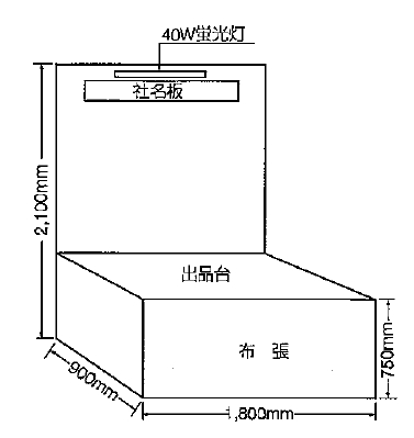 展示テーブル