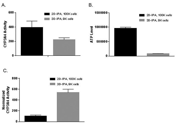 nl31_6_corning_Fig3