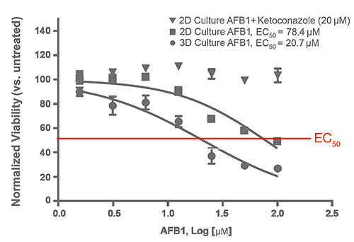 nl31_6_corning_Fig4